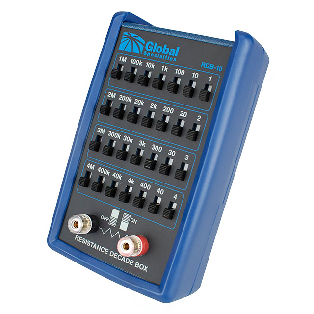 RDB-10 Global Specialties  Ausrüstung - Spezialität